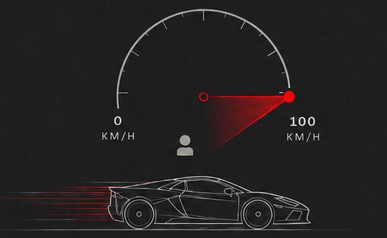 Κοντέρ αυτοκινήτου από 0 έως 100 km/h με σκίτσο σπορ αυτοκινήτου σε κίνηση